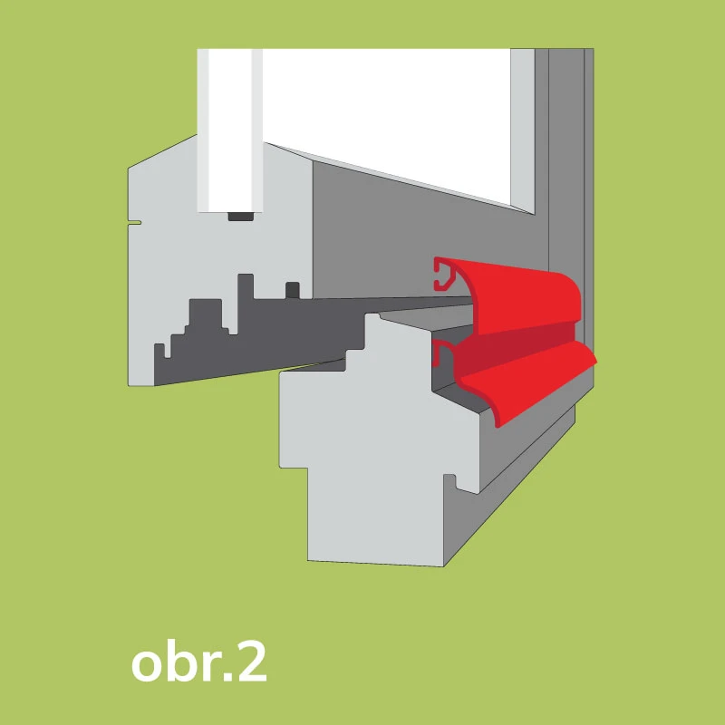 Secțiune tehnică prin fereastră, cu garnitura marcată, ilustrând o configurație nepotrivită pentru montarea plasei anti-insecte.