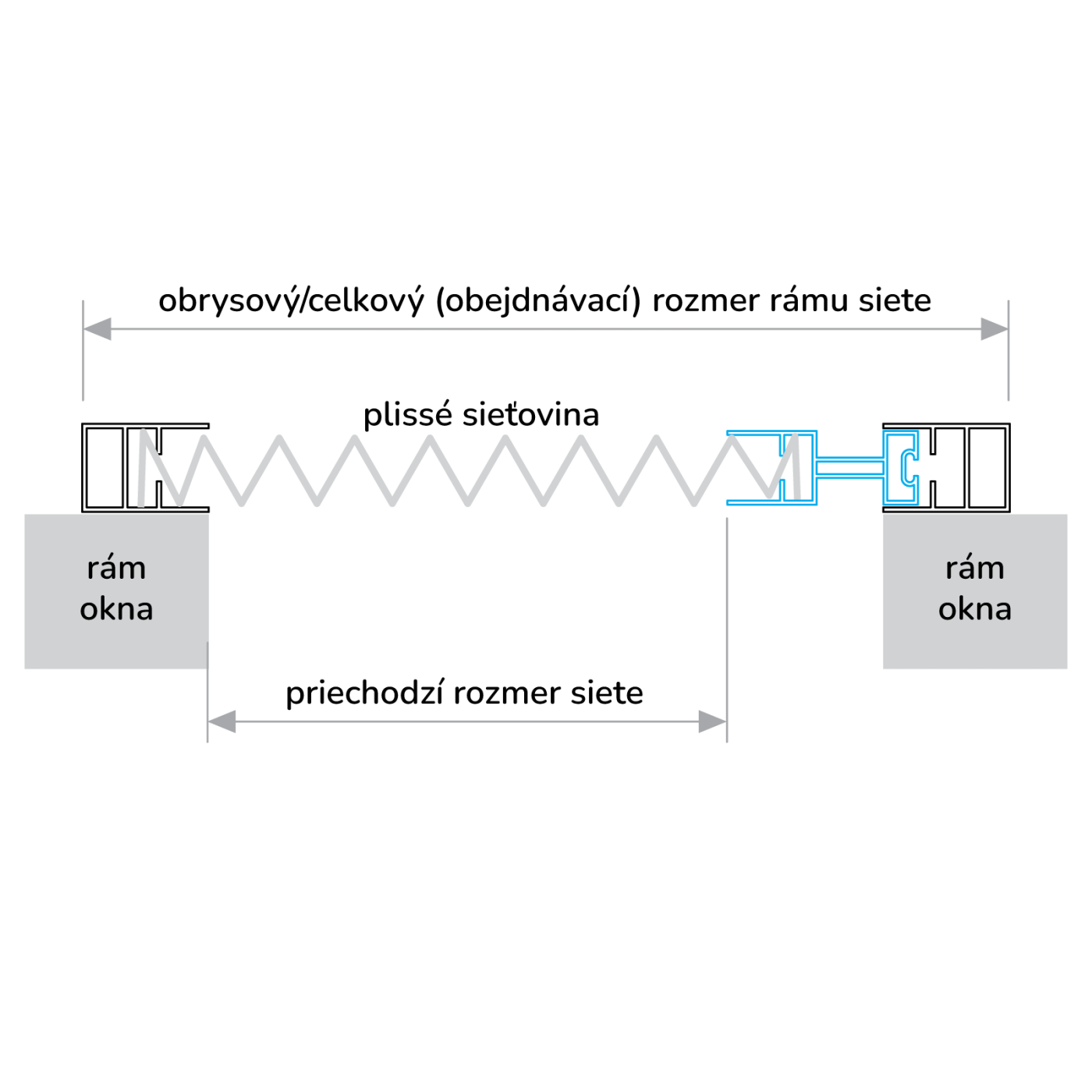 Osadenie na ráme okna/dverí
